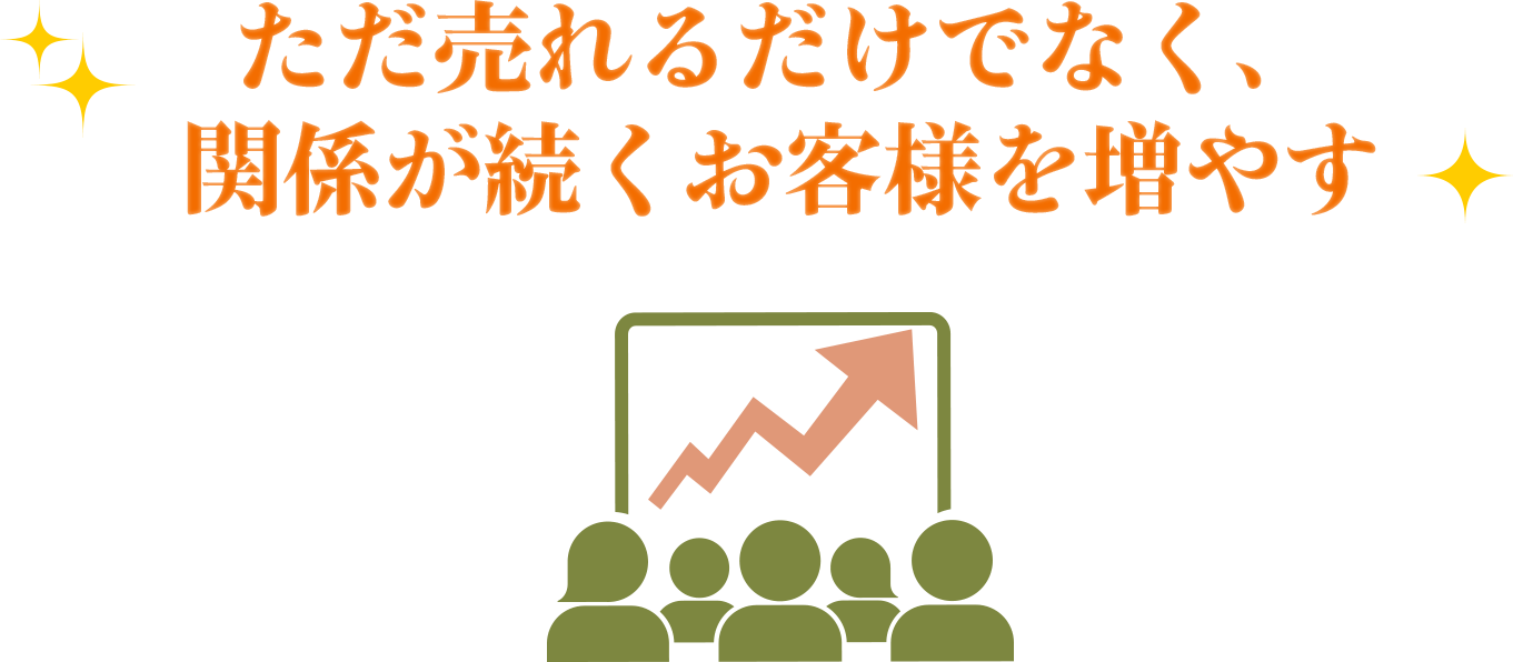 ただ売れるだけでなく、関係が続くお客様を増やす