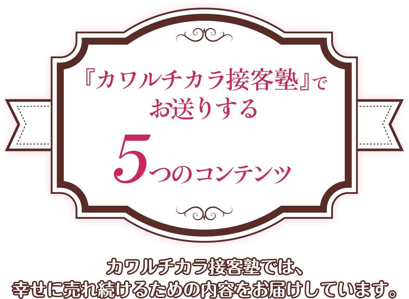 『カワルチカラ接客塾』でお送りする5つのコンテンツ