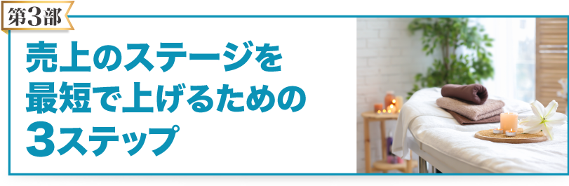 売上のステージを最短で上げるための3ステップ